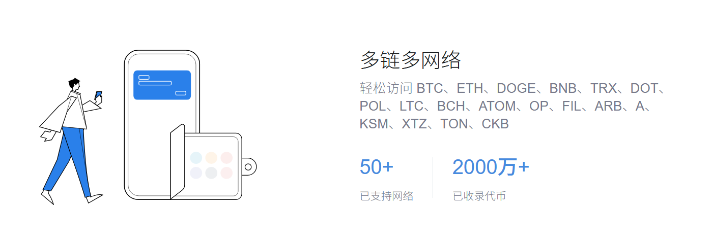 物质